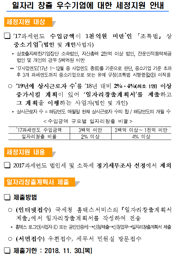 일자리 창출 우수기업 세정지원 안내(홈페이지)